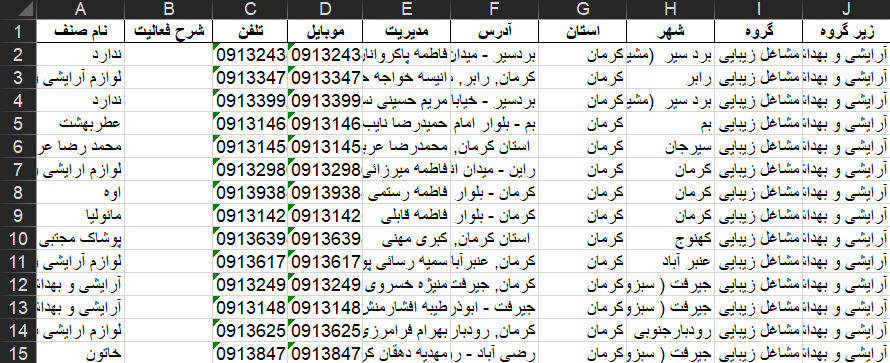 نمونه اطلاعات آرایشی و بهداشتی کرمان