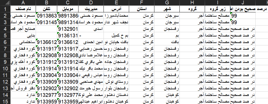 نمونه اطلاعات آجر فروشان کرمان